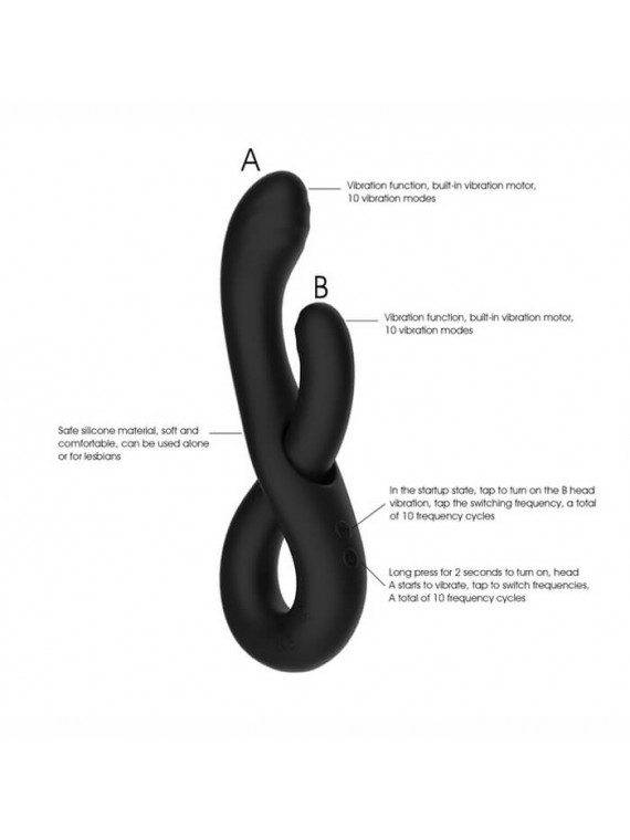 Rue Multi-Shape Vibrator - nss40