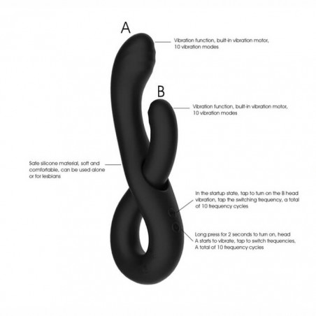 Rue Multi-Shape Vibrator - nss40